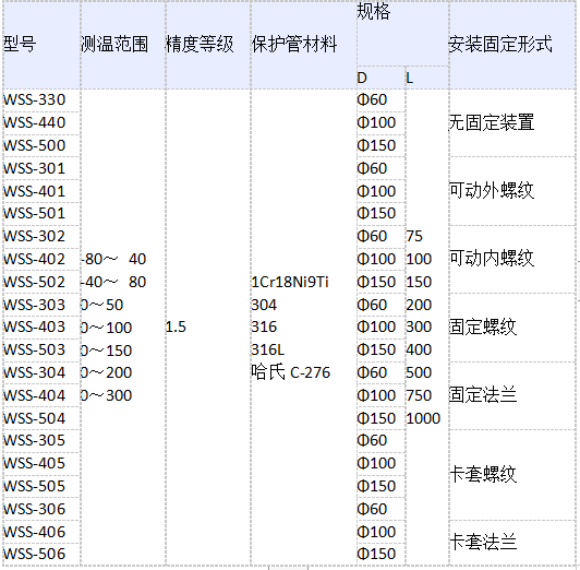 QQ截圖5png.png
