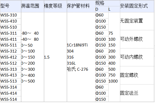 QQ截圖6.png