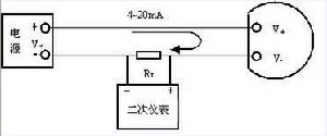 KHSBW系列溫度變送器的日常安全維護(hù)